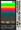 TRAP & DRILL SESSIONS MIDI PACK