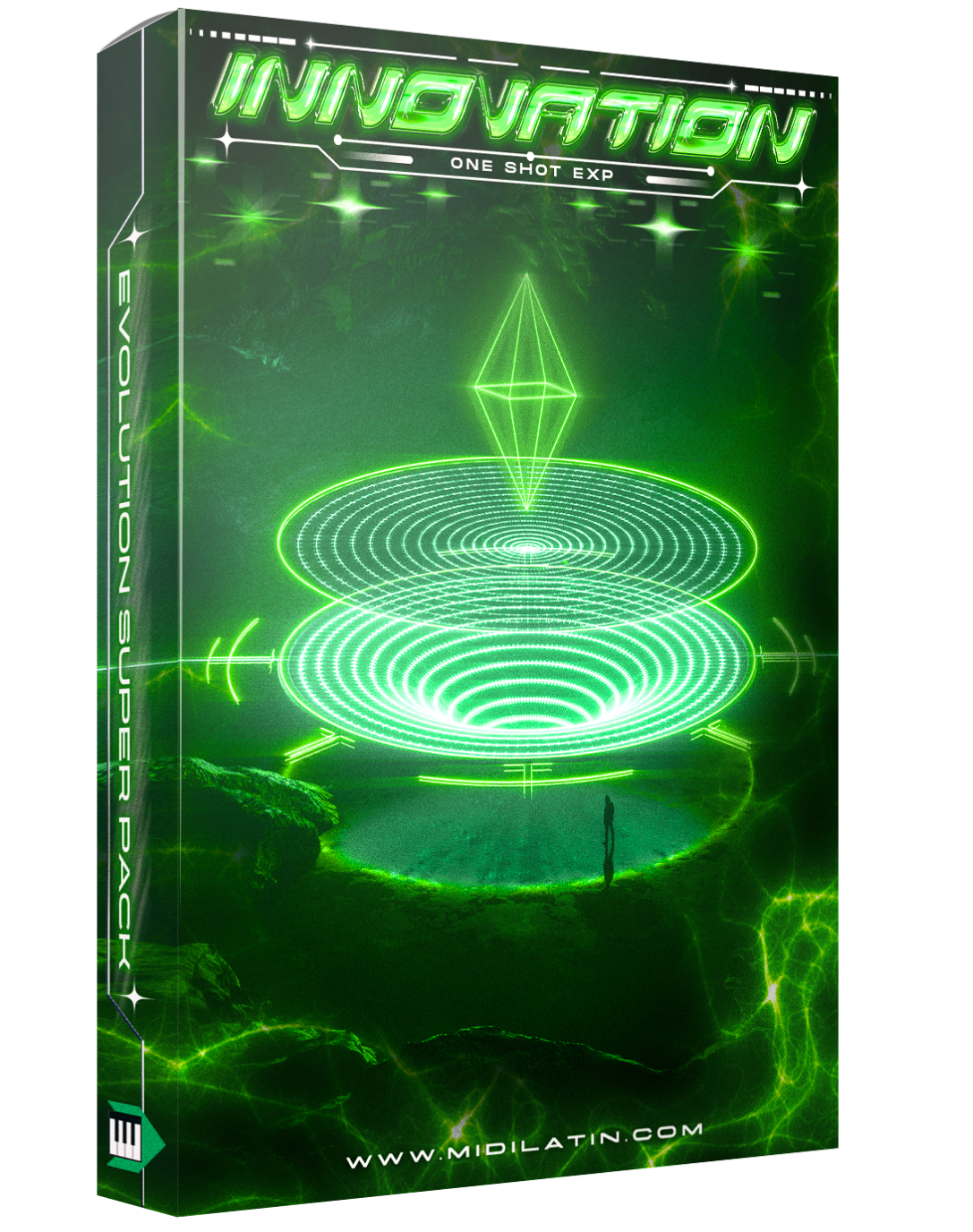 INNOVATION ONE SHOTS